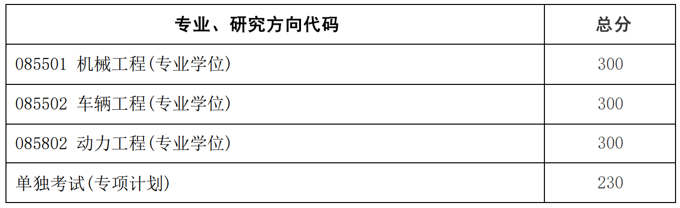 333体育
