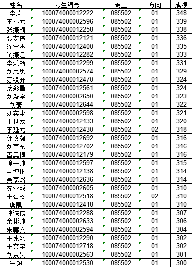 333体育