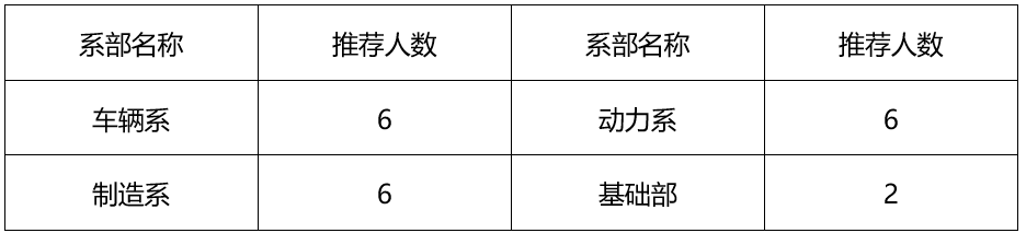 333体育