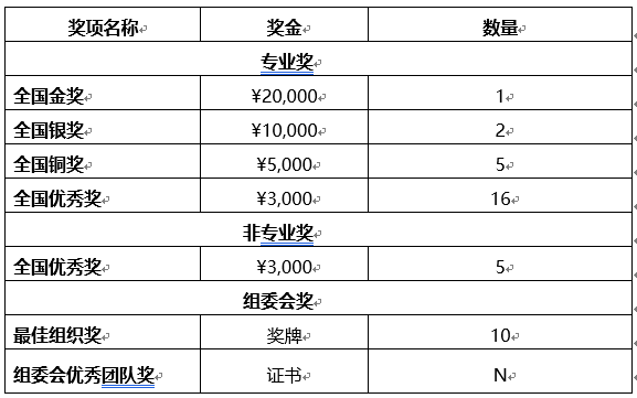 333体育