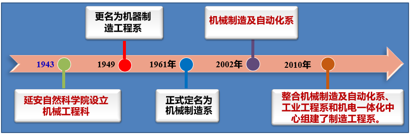 333体育