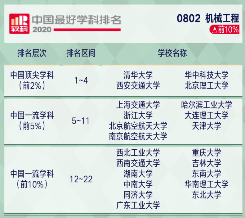 333体育